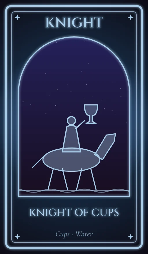 Lá bài tarot Hiệp Sĩ Cốc (Knight of Cups)