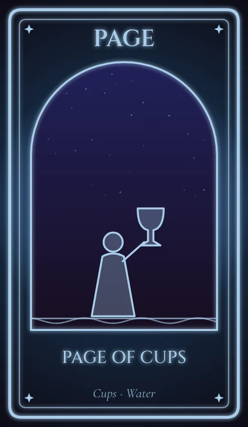 Lá bài tarot Tiểu Đồng Cốc (Page of Cups)