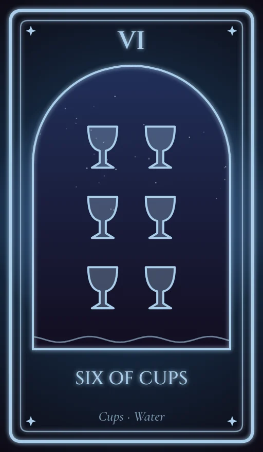 Lá Sáu Cốc (Six of Cups)