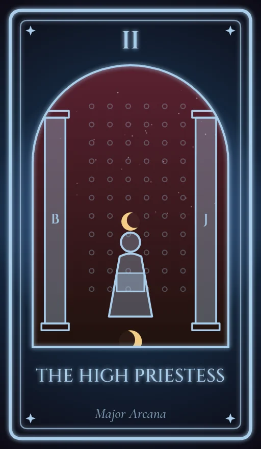 Lá bài tarot Nữ Tư Tế (The High Priestess)