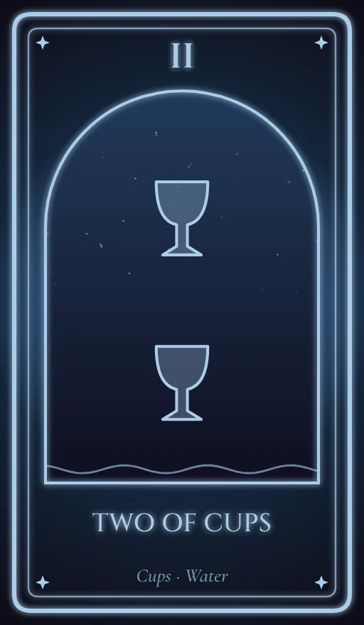 Lá Hai Cốc (Two of Cups)