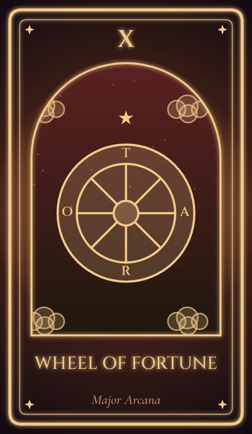 Lá Vòng Quay Định Mệnh (Wheel of Fortune)