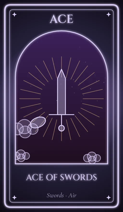 Lá bài tarot Át Kiếm (Ace of Swords)