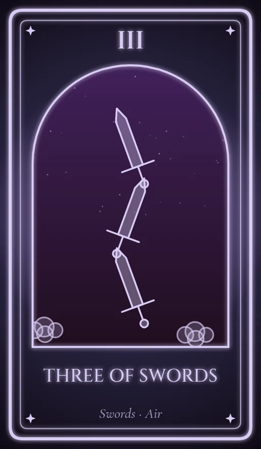 Lá bài tarot Ba Kiếm (Three of Swords)